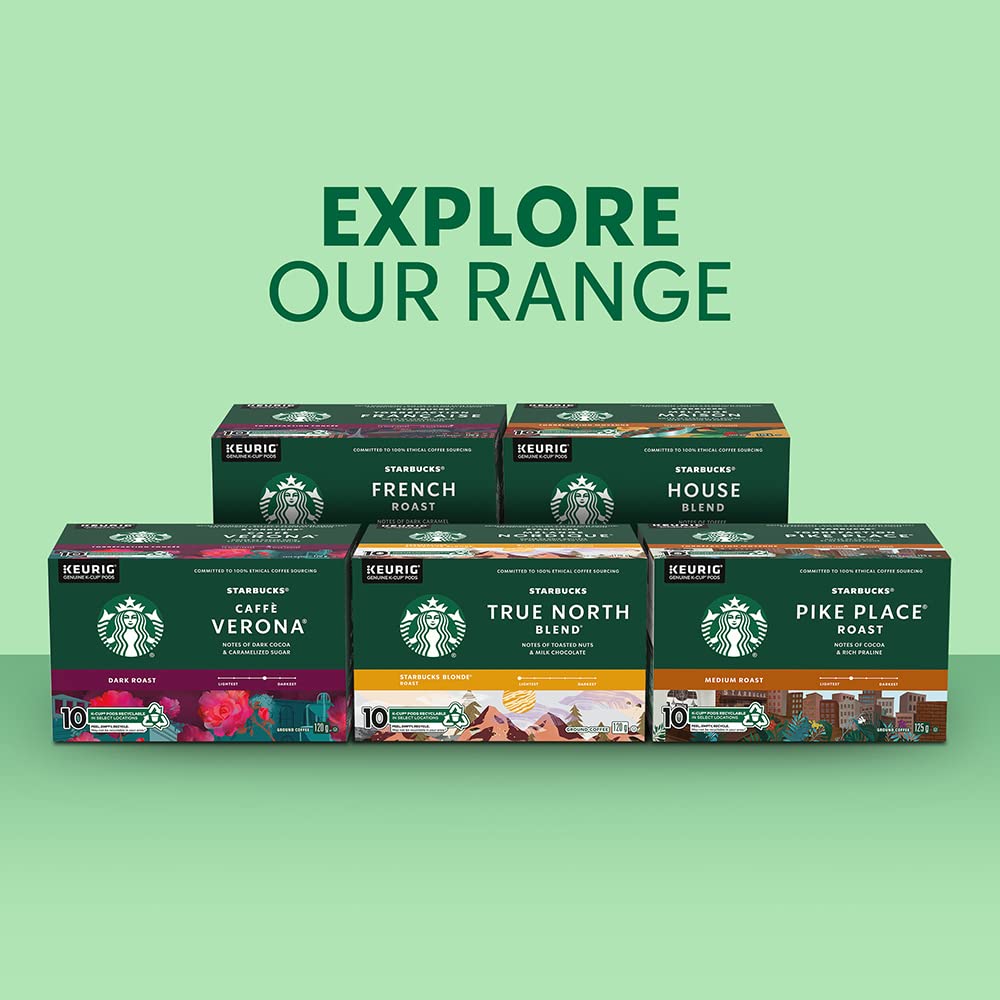 Starbucks Pike Place K-Cup label closeup showing branding