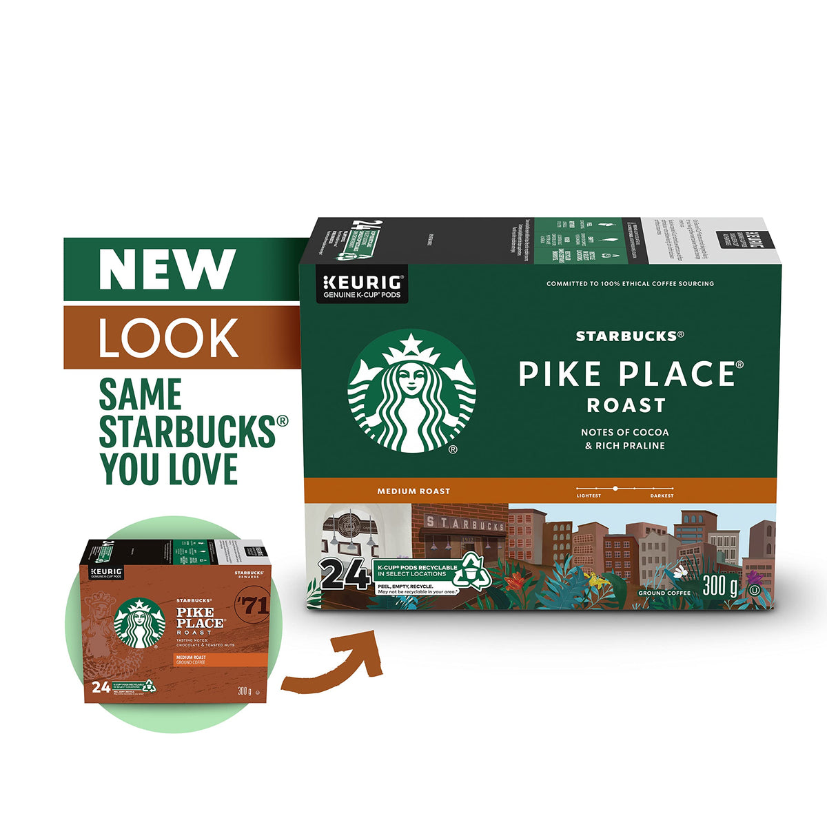 Starbucks Pike Place K-Cup pod closeup showing pod design