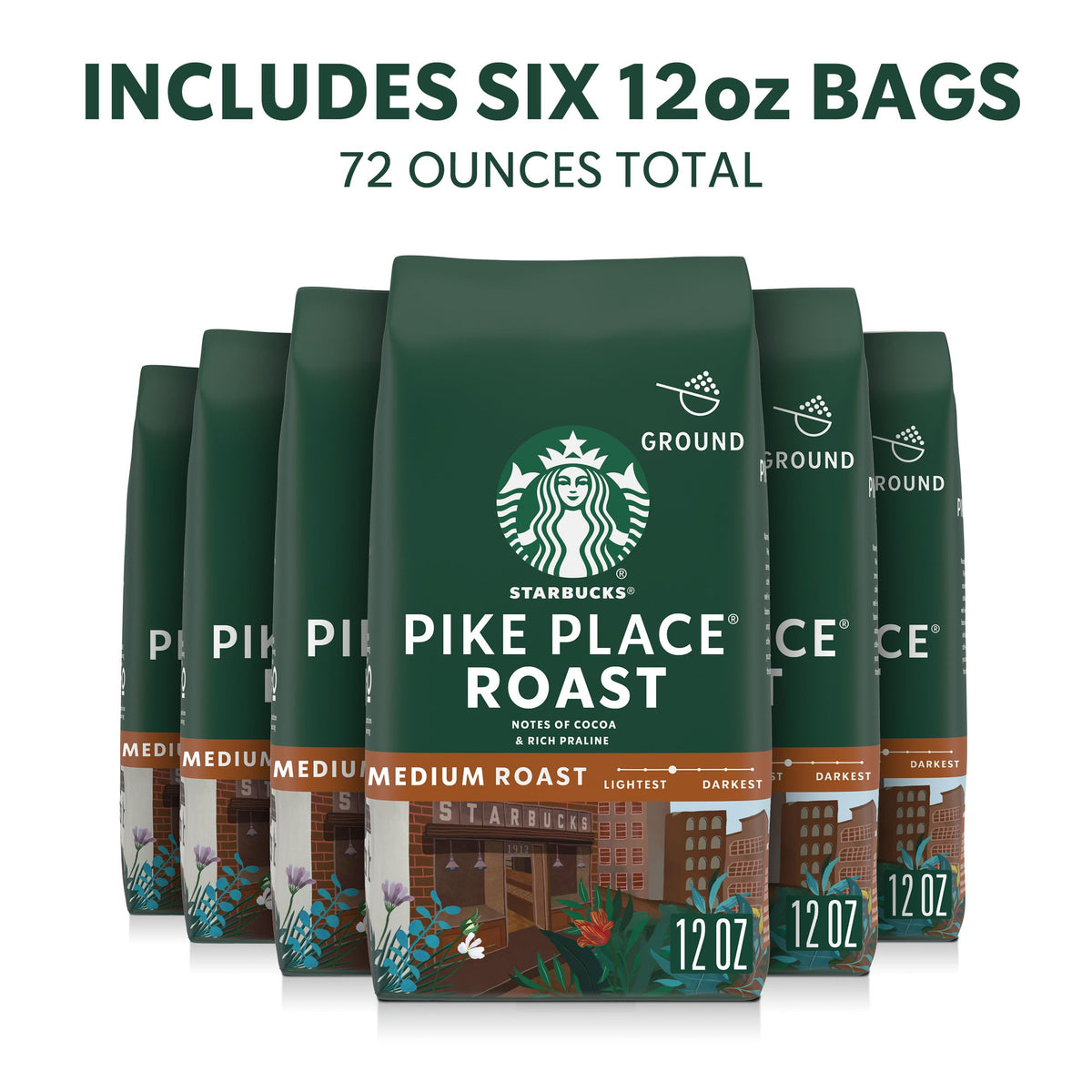 Starbucks Pike Place Roast aroma signals a smooth, inviting coffee experience
