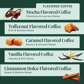 Starbucks Pike Place Roast cup captures balanced, approachable flavor.