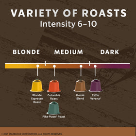 Starbucks Pike Place roast pod close-up for balanced daily brewing