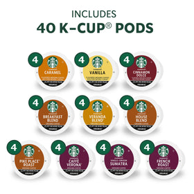 Starbucks Pike Place Roast pod delivers balanced cocoa-praline notes for everyday coffee.