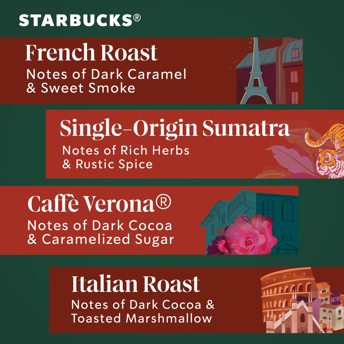 Starbucks Single-Origin Sumatra K-Cup pod highlights herbal depth and rustic spice