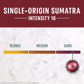 Close-up of Starbucks Sumatra Vertuo capsules showing the dark roast aroma