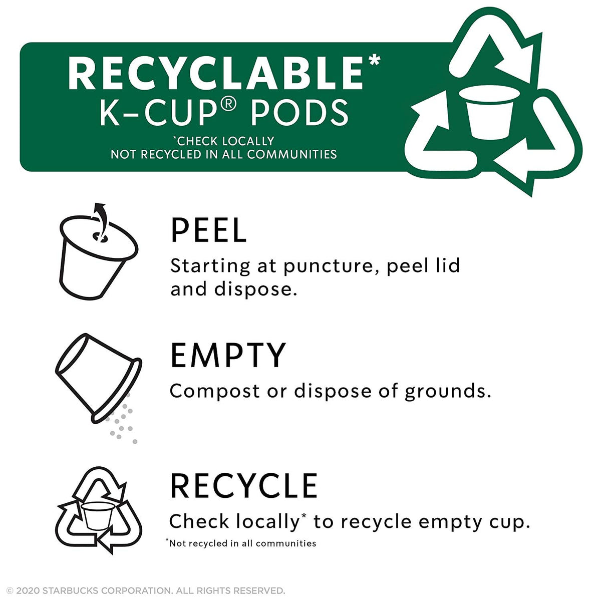 Kosher-certified Sumatra K-Cups label for trusted sourcing