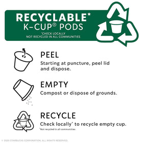 Kosher-certified Sumatra K-Cups label for trusted sourcing