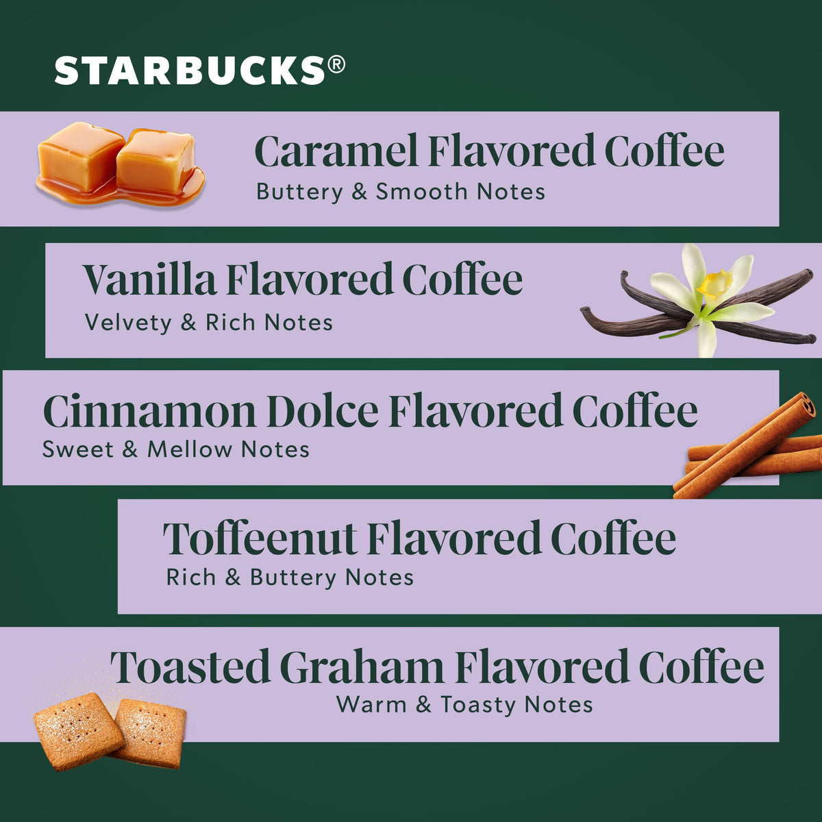 Starbucks toasted graham-flavored coffee pod with honey notes for cozy moments.