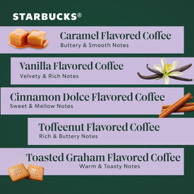 Starbucks toasted graham-flavored coffee pod with honey notes for cozy moments.