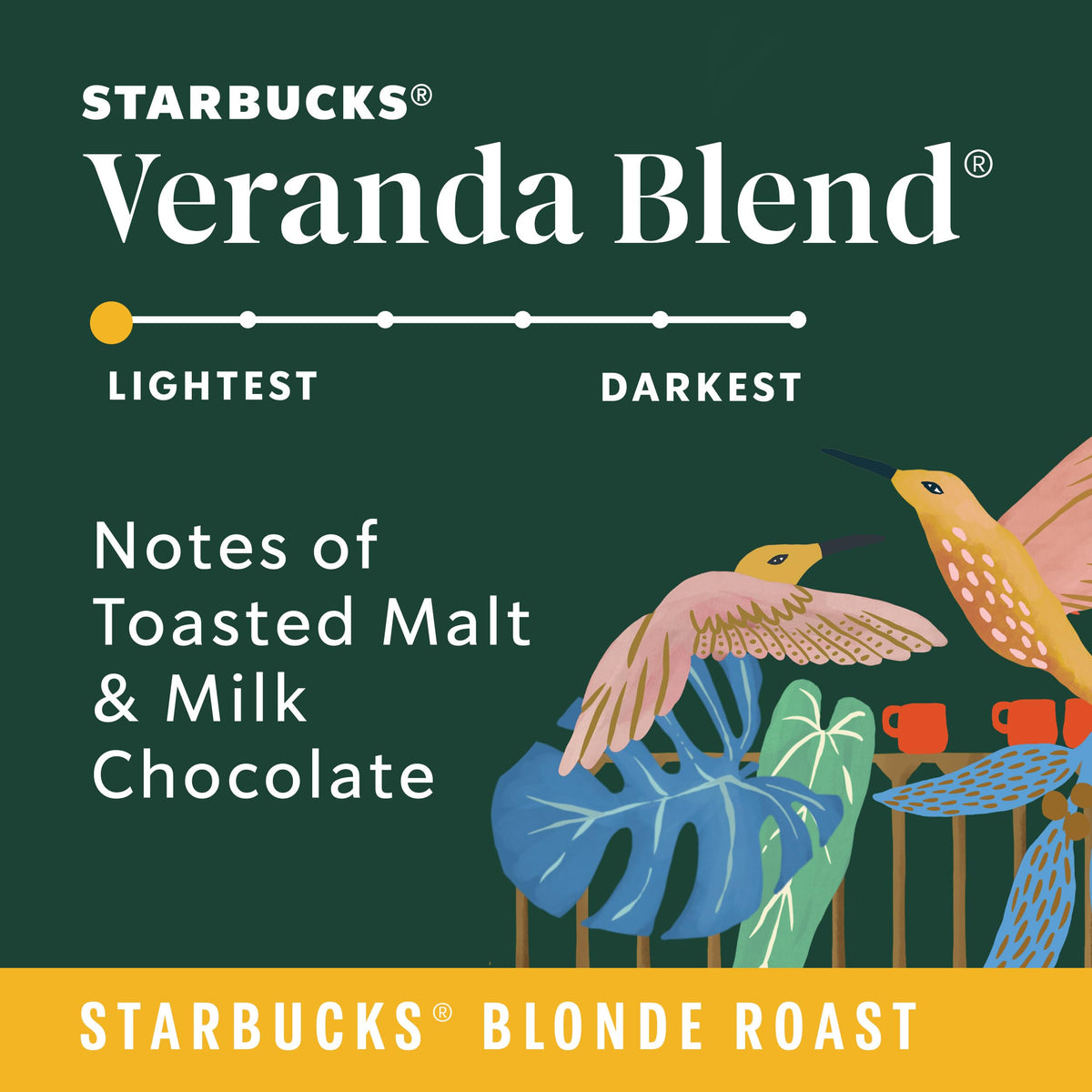 Starbucks Veranda Blend iced coffee in a glass, refreshing notes