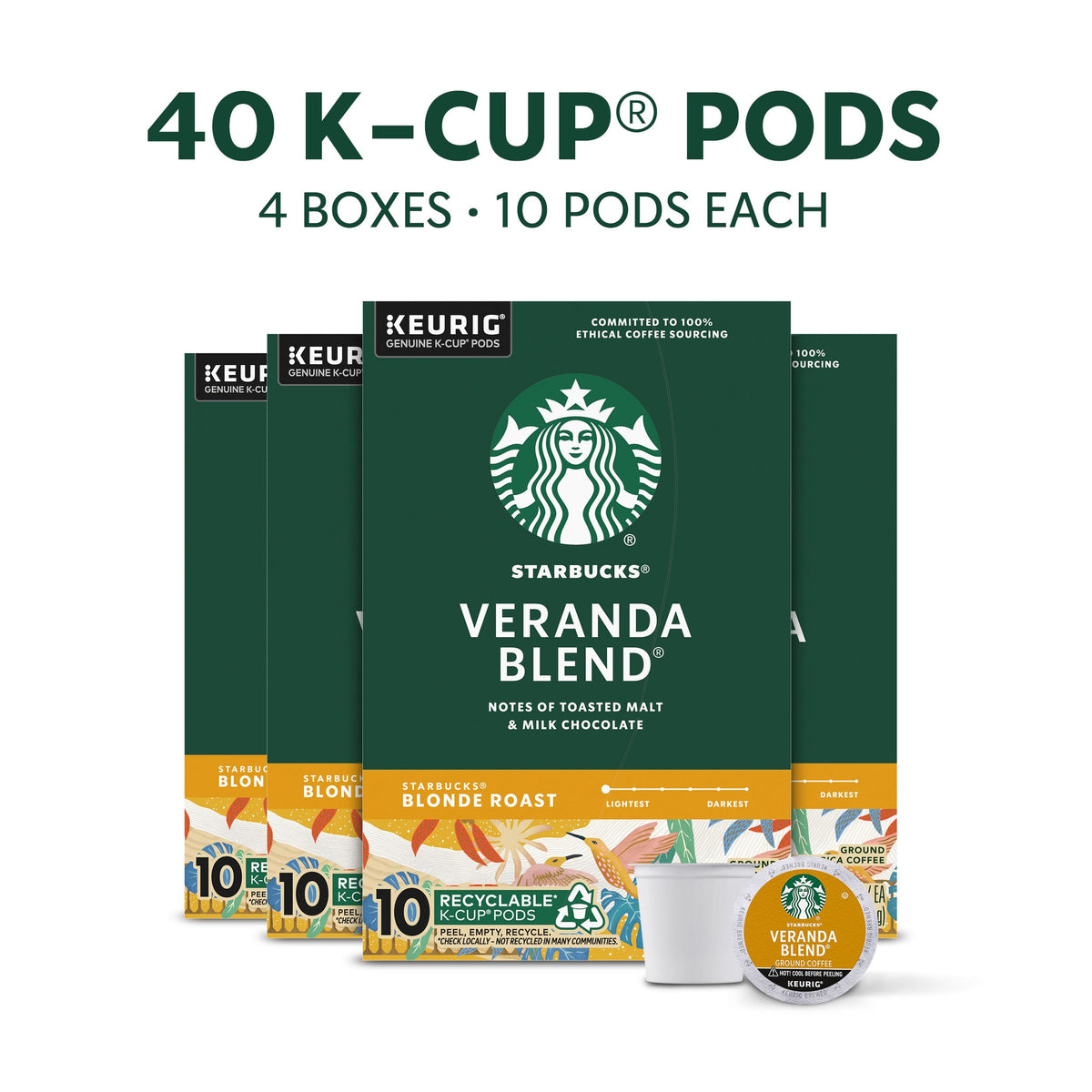 Starbucks Veranda Blend K-Cup pod close-up highlighting light body and chocolatey notes.