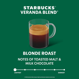 Pouring a 7.77 oz cup of Starbucks Veranda Blonde Roast.