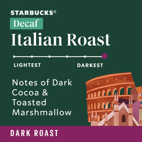 Pour-ready dark roast cup prepared in a mug without a brewer.