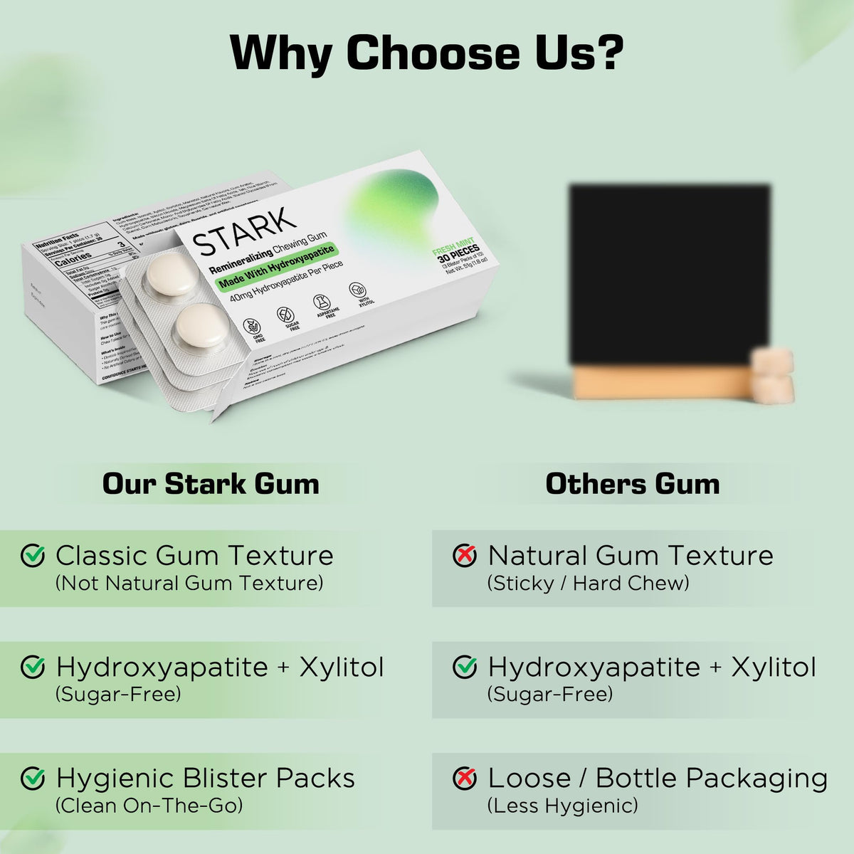STARK Labs hydroxyapatite detail highlights enamel mineral support potential