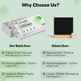 STARK Labs hydroxyapatite detail highlights enamel mineral support potential