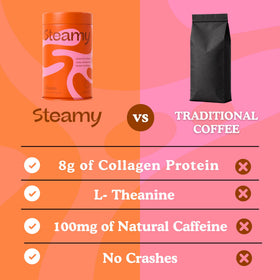 Steamy hot chocolate mix with natural flavors dissolving smoothly.
