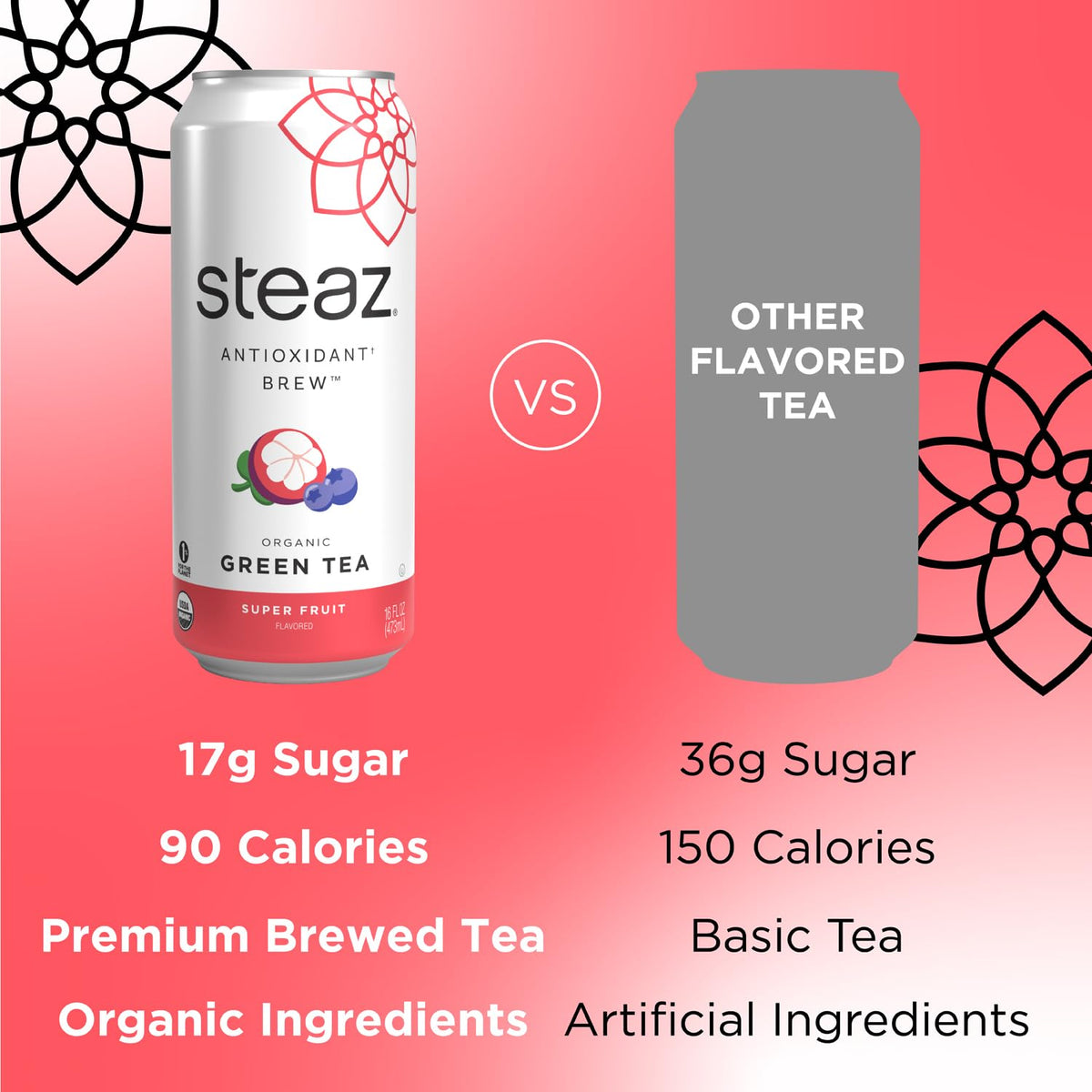 Steaz 12-pack box showcases convenient, vegan, fair trade refreshments.