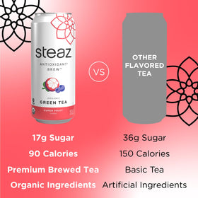 Steaz 12-pack box showcases convenient, vegan, fair trade refreshments.