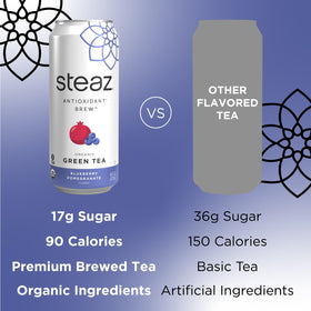 Steaz 90 calories iced tea can displayed with glass and ice, refreshing and light.
