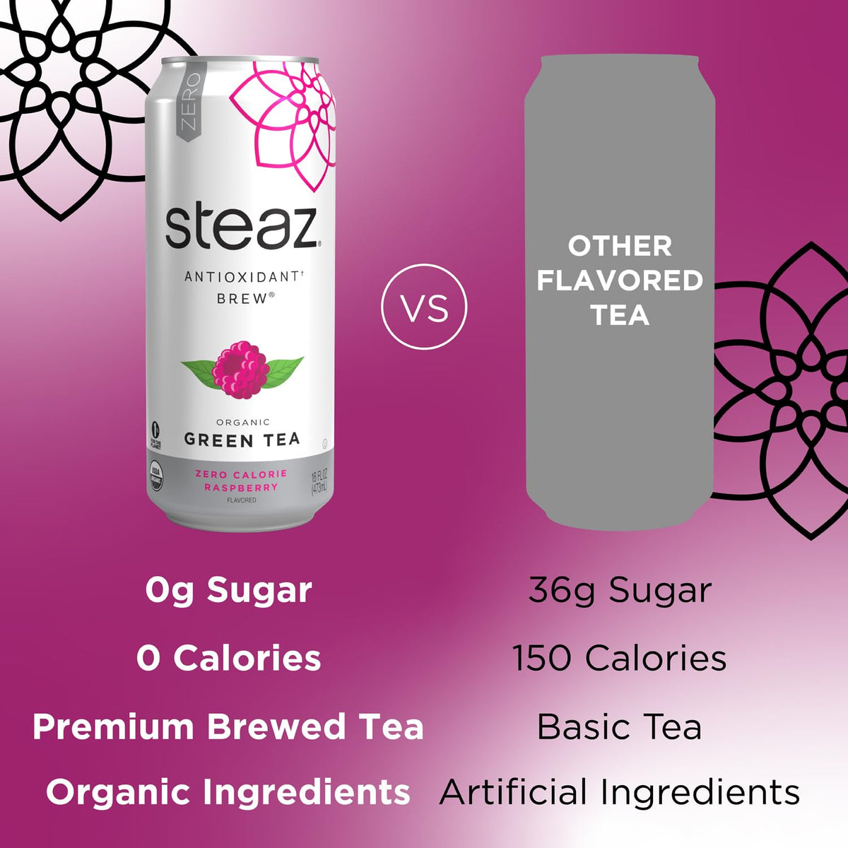 Steaz Raspberry Green Tea on a picnic table suggests convenient single-serve tea.