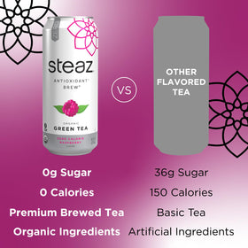 Steaz Raspberry Green Tea on a picnic table suggests convenient single-serve tea.