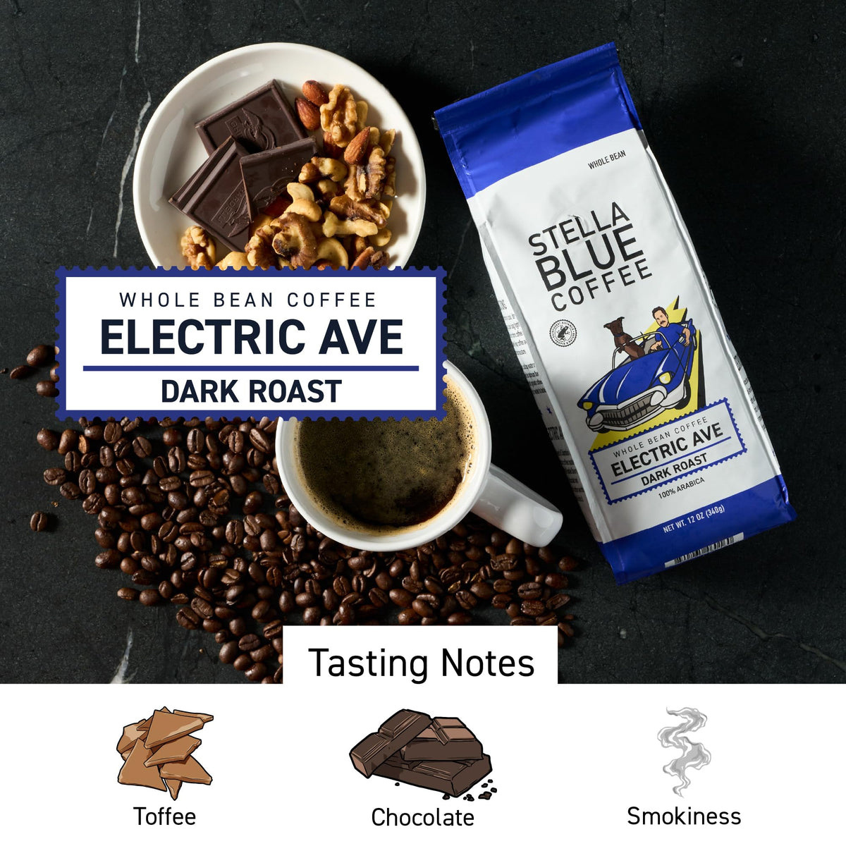 Stella Blue Electric Avenue beans closeup showing uniform size and roasting aroma