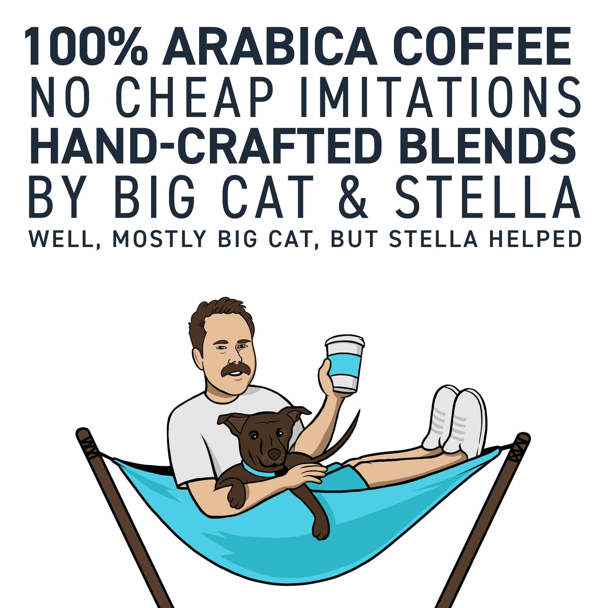 Raw Arabica beans close-up, signaling ethical sourcing from the Americas.