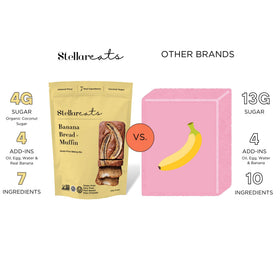 Stellar Eats Banana Bread banana slices show ripe bananas for enhanced flavor and texture.