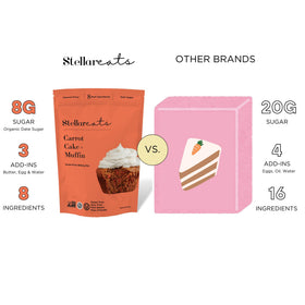 Stellar Eats gluten-free and kosher certification seal on packaging