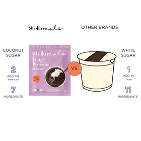 Stellar Eats grain-free, gluten-free, dairy-free badges appeal to dietary-lifestyle preferences.