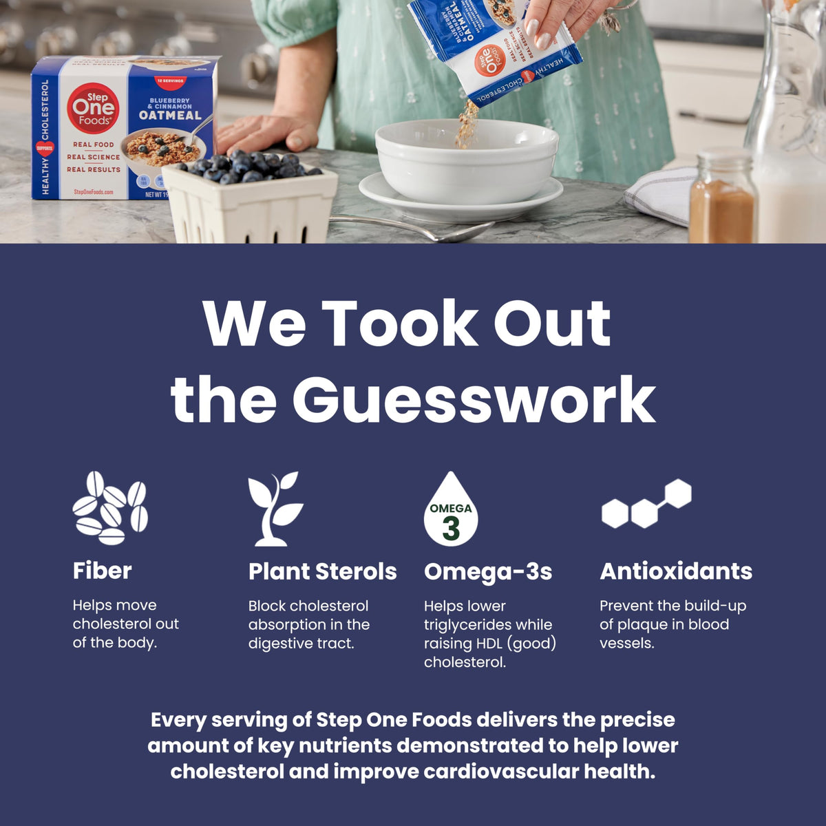 Step One Foods Blueberry Cinnamon Oatmeal nutrition panel, shows plant sterols and fiber