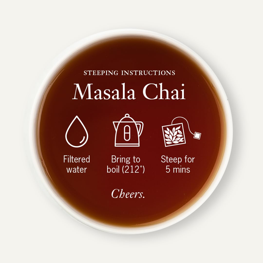 Full-leaf Assam leaves in Masala Chai No. 33 for rich infusion