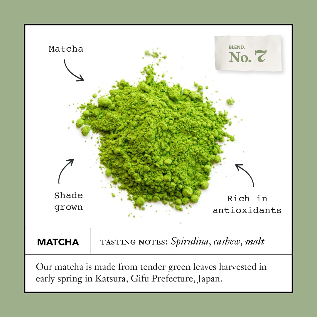 Steven Smith Teamaker Matcha No. 7 powder showing bright color and aroma.