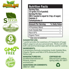 Stevia Intl Stevia Powder added to a cup of tea for natural flavor.