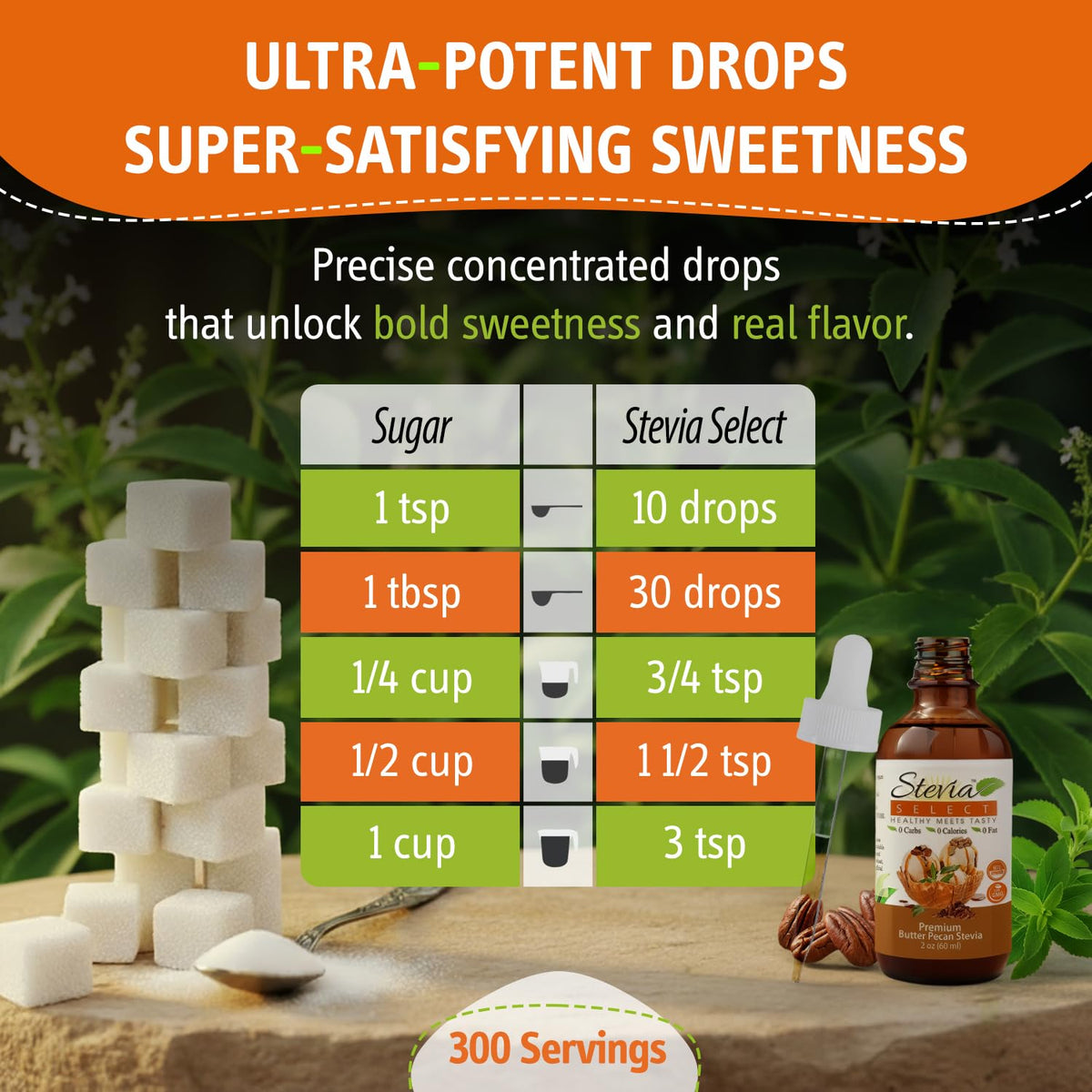 Elegant label and compact 2 oz bottle ideal for on-the-go sweetening.
