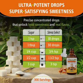Stevia Select Butterscotch tea glass highlighting gentle flavor in hot or cold brews