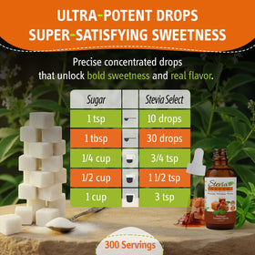 Stevia Select caramel liquid stevia in tea for balanced flavor.
