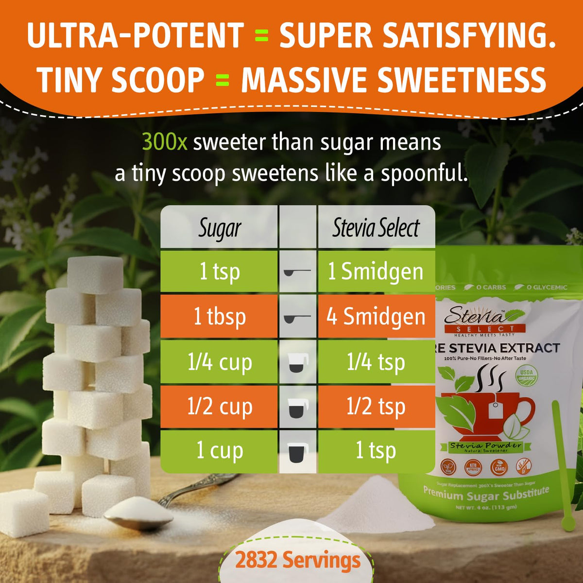 Stevia Select powder blends smoothly into coffee or tea.