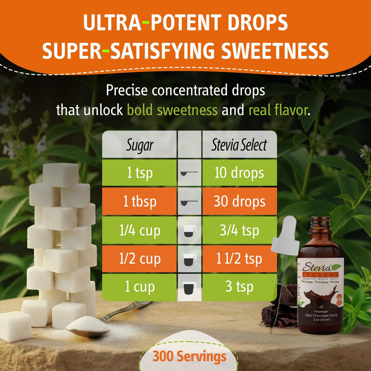 Tea mug featuring Stevia Select chocolate liquid stevia for naturally smooth sweetness.