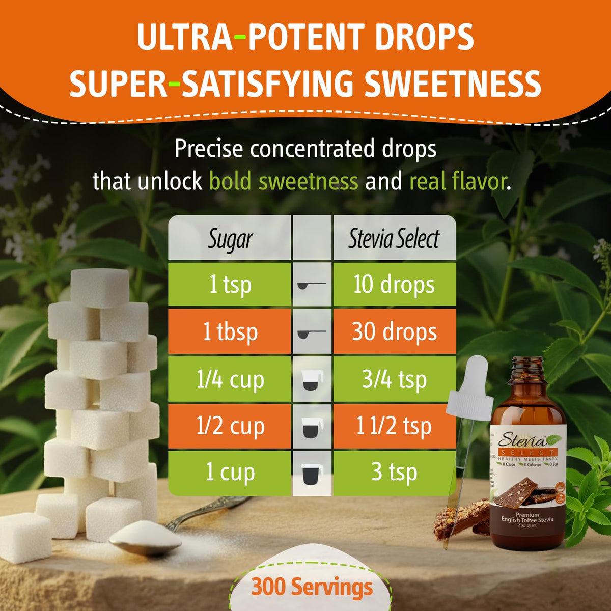 Stevia Select drops added to tea for balanced, natural taste.
