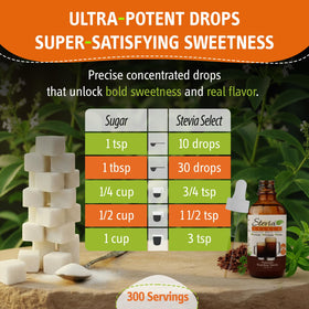 Cup of tea with Stevia Select showing no artificial aftertaste.