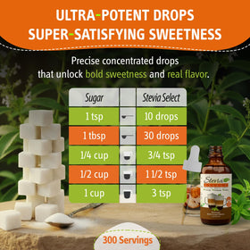 Stevia Select Irish Cream drops beside a tea cup for smooth flavor.