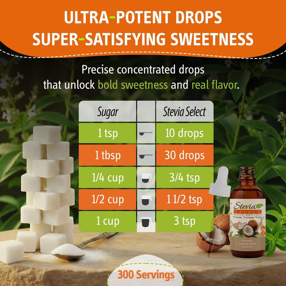 Stevia Select features no fillers or artificial aftertaste for clean flavor.