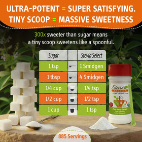 Stevia powder blending into tea for smooth sweetness