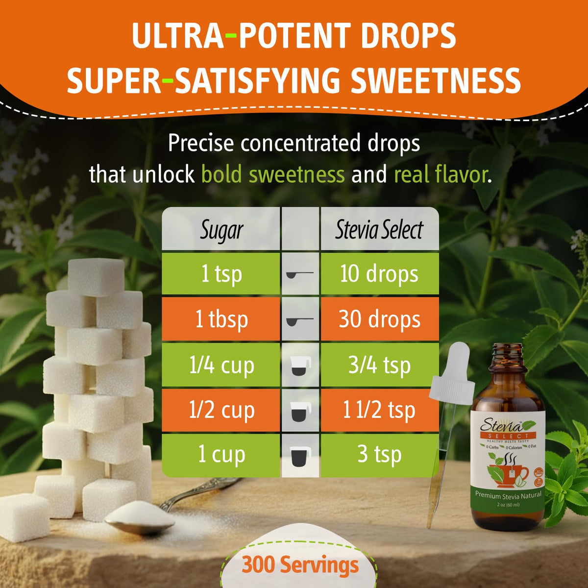 Stevia Select drops added to coffee delivers smooth sweetness.