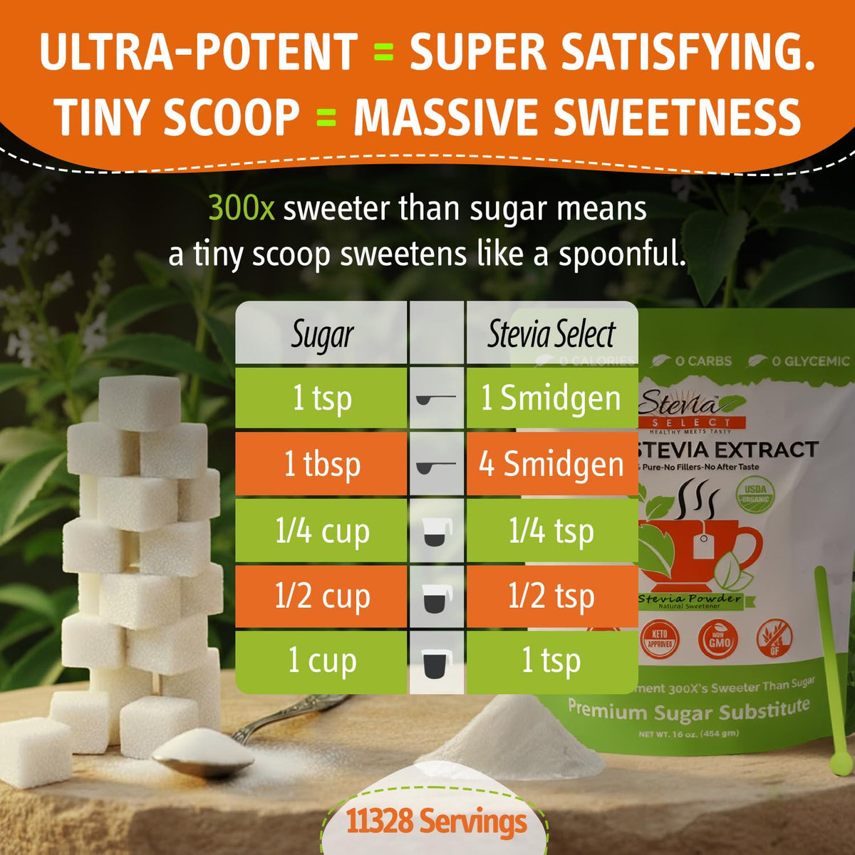 Stevia Select usage in beverages and desserts demonstrates sugar-free sweetness.