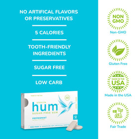 Stevita Hum stevia sourcing from Brazil emphasizes sustainability.