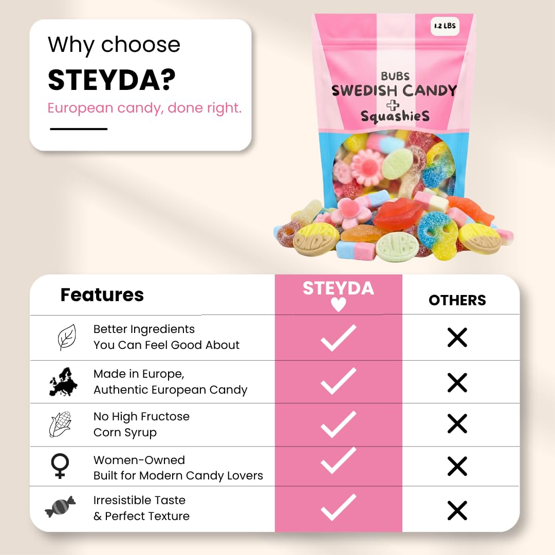 STEYDA Cola Pacifiers show zippy flavor for nostalgia.