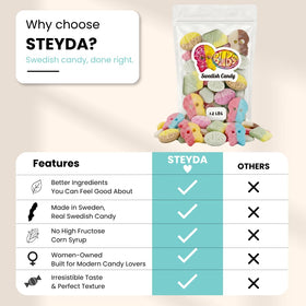 STEYDA gluten-free, palm oil-free candy for a cleaner indulgence.