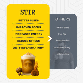 STIR mushroom blend featuring Lion's Mane, Chaga, Reishi for focused days.
