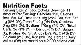 Stonewall Kitchen label closeup highlights premium ingredients for vibrant dressings.